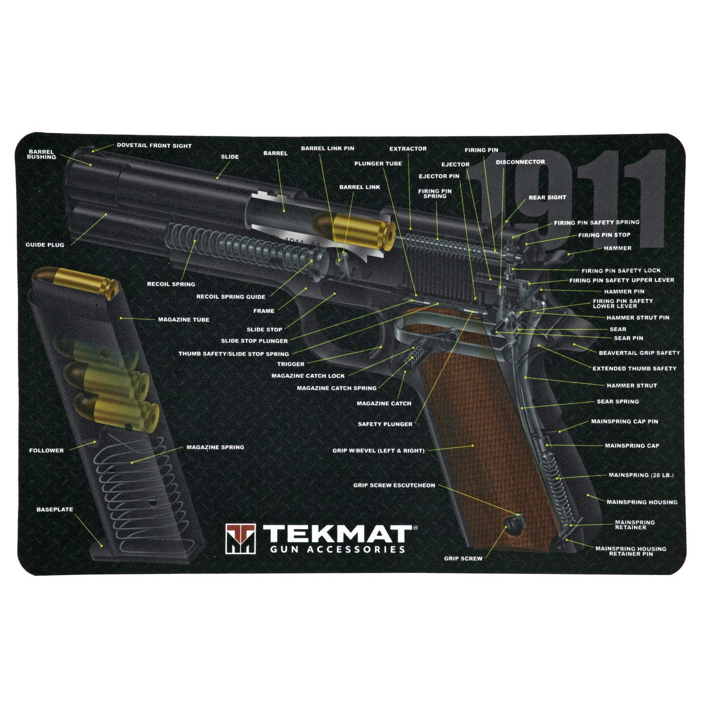 TEKMAT CUTAWAY PSTL MAT 1911 BLK