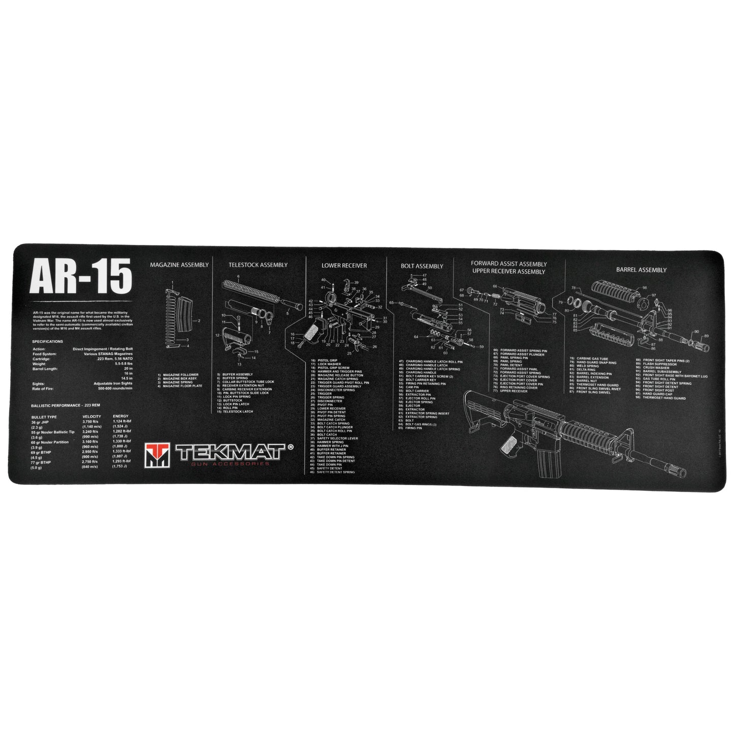 TEKMAT RIFLE MAT AR15 BLK