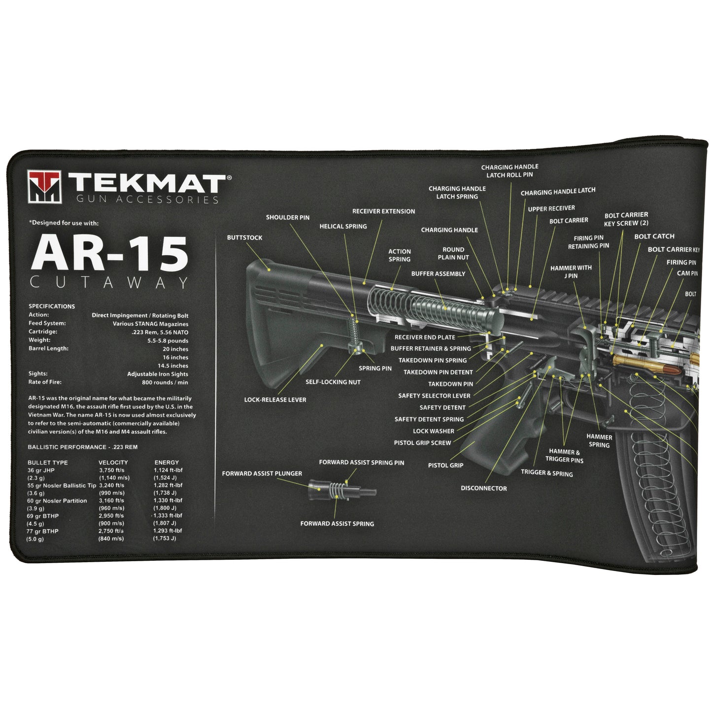 TEKMAT ULTRA CUTAWAY RIFLE MAT AR15