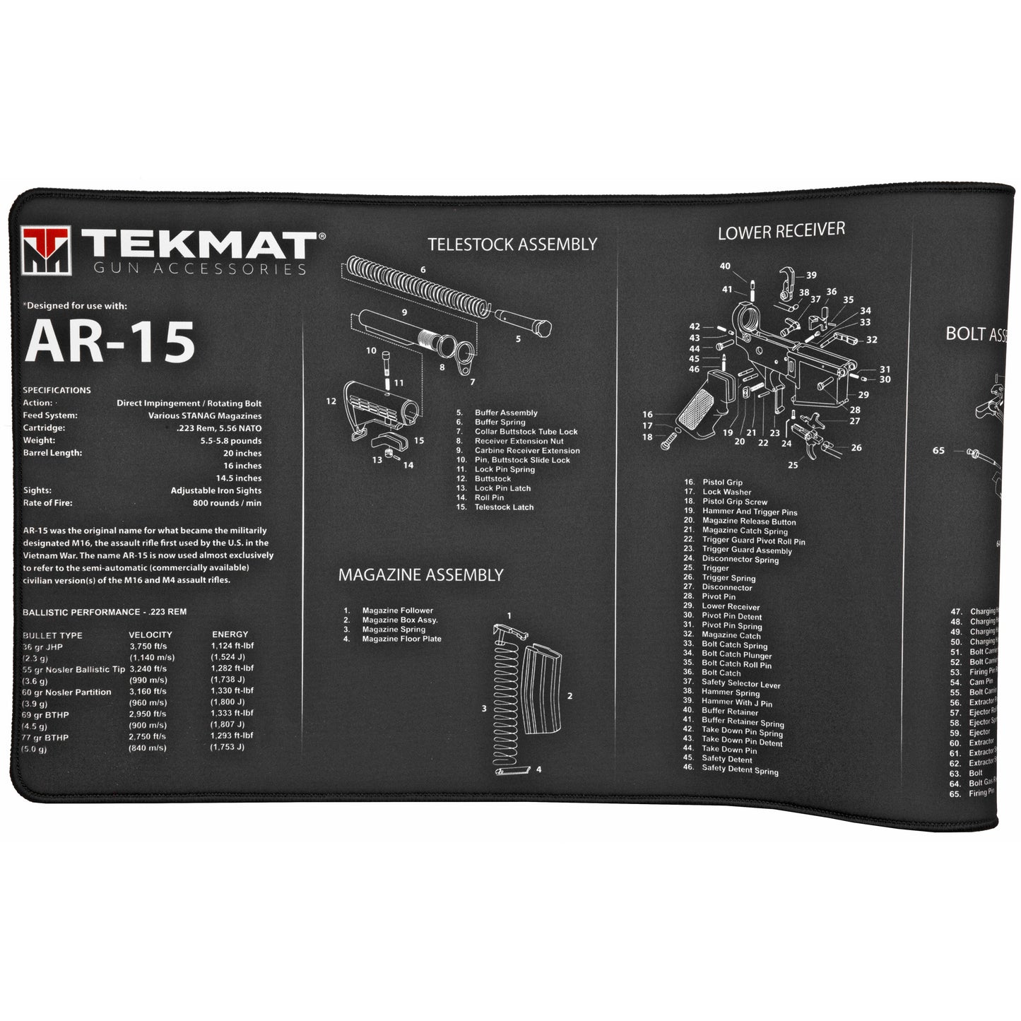 TEKMAT ULTRA RIFLE MAT AR15 BLK