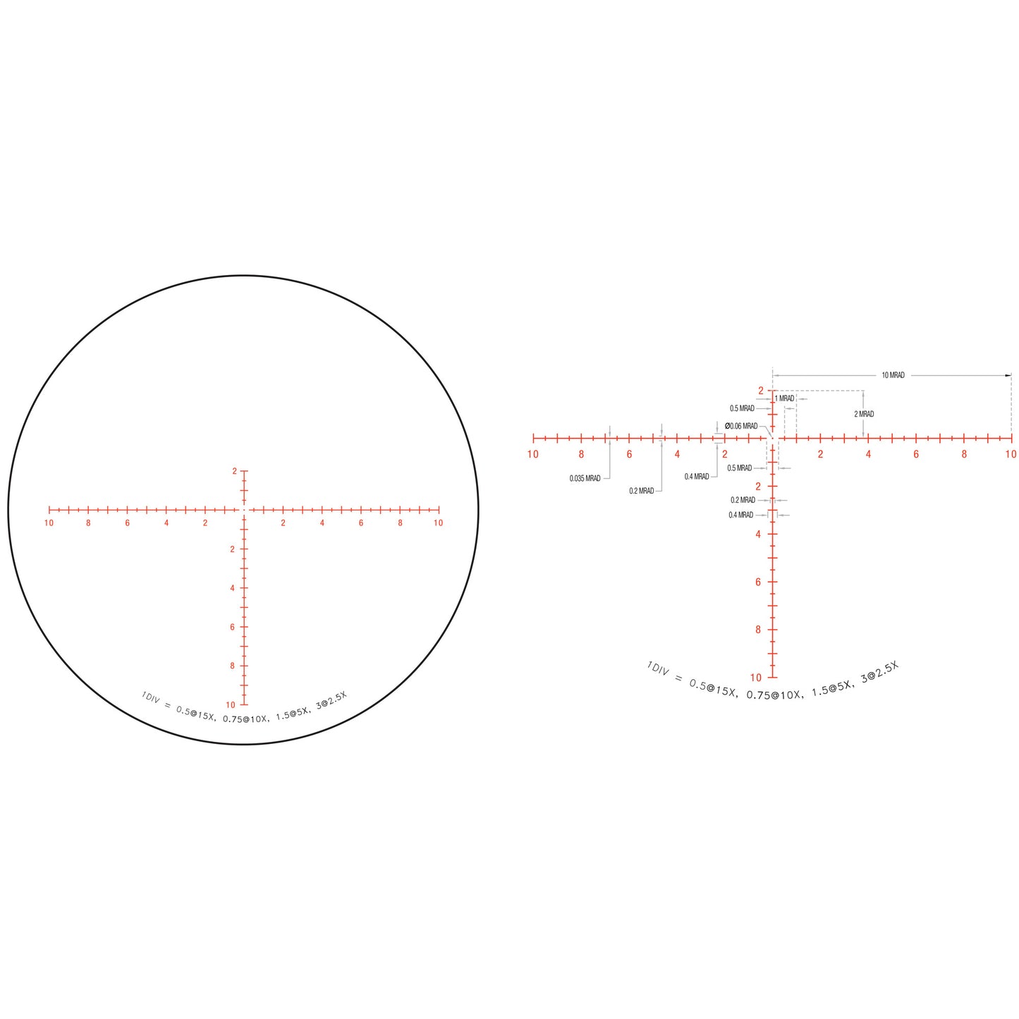 TRIJICON CREDO 2.5-15X42 SFP MRAD RD