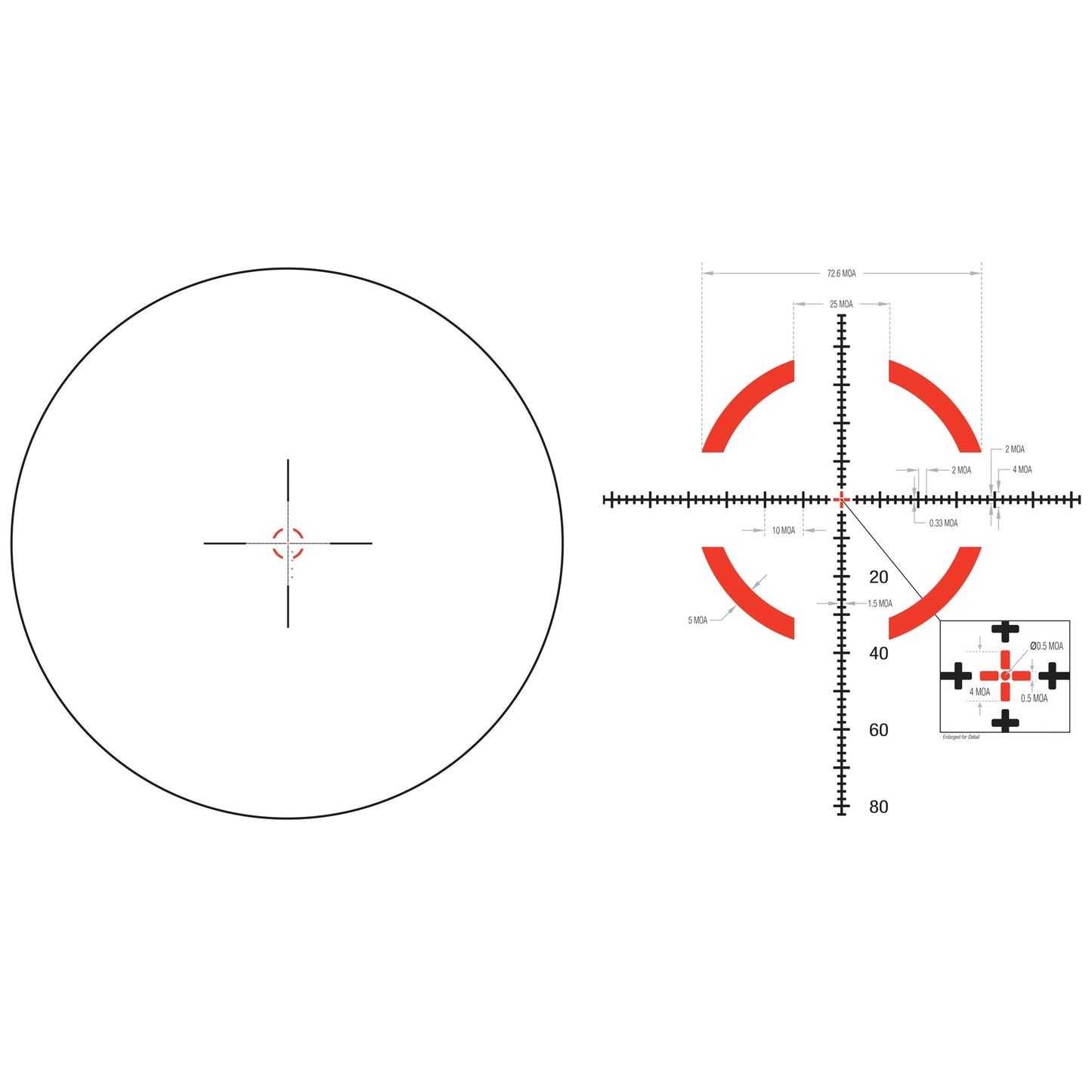 TRIJICON CREDO HX 1-6X24 FFP MOA RED