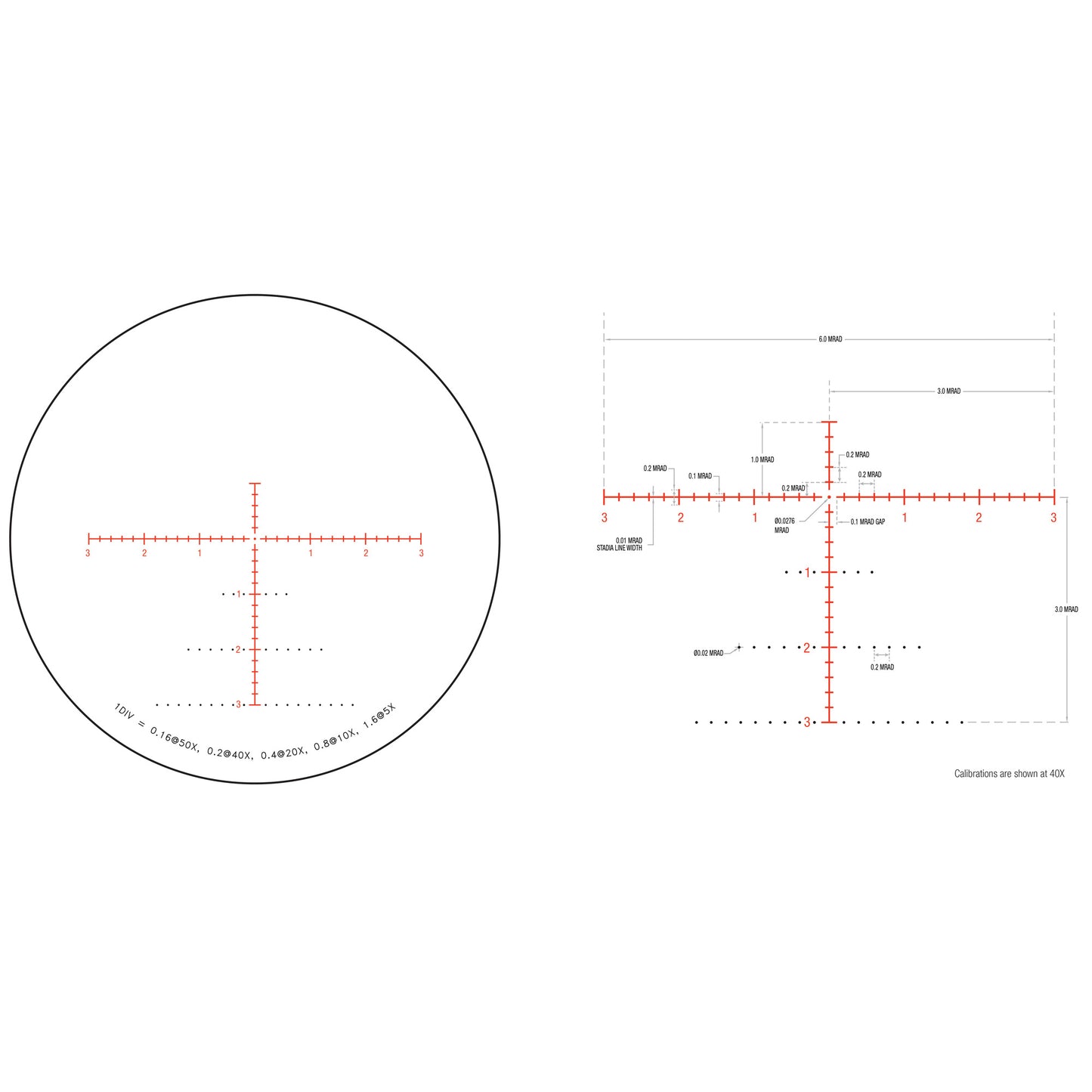 TRIJICON TENMILE 5-50X56 ELR MRA R/G