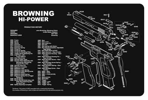 TEKMAT ARMORERS BENCH MAT