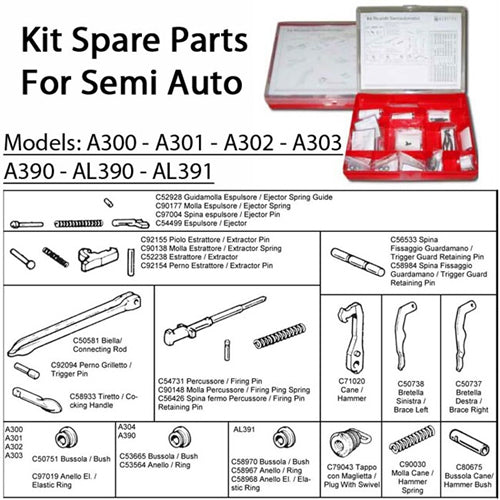 BERETTA SPARE PARTS KIT FOR