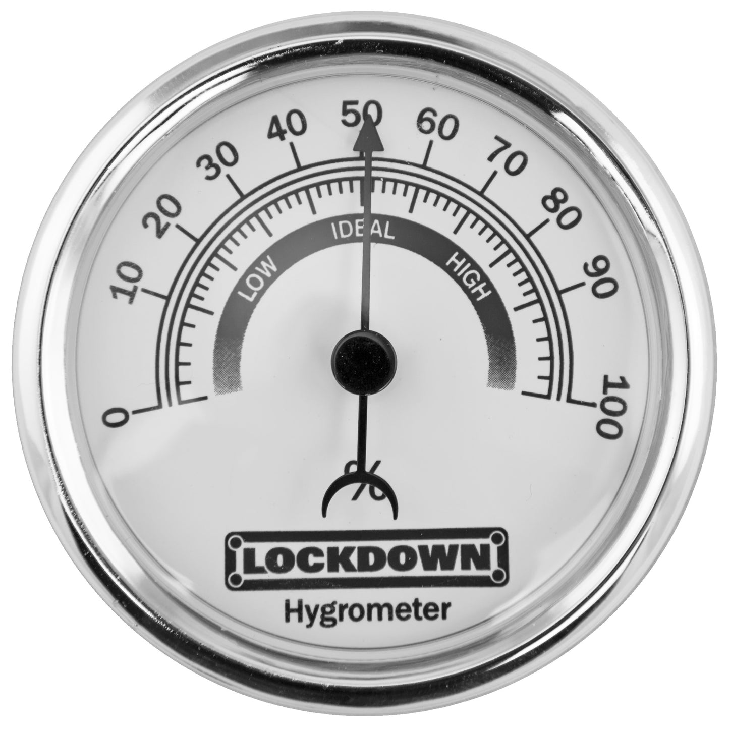 LOCKDOWN HYGROMETER