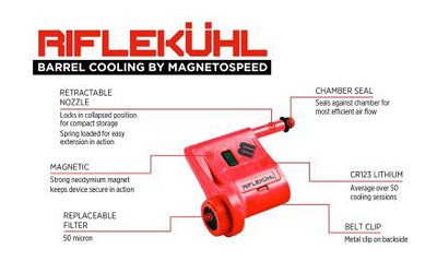 MAGNETOSPEED RIFLEKUHL BBL COOLER RD