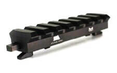 SYLVAN QD MLOK RAIL MOUNT 7-SLOT